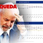 A queda