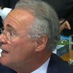 Caça às bruxas estremece ainda mais relação do Planalto com aliados